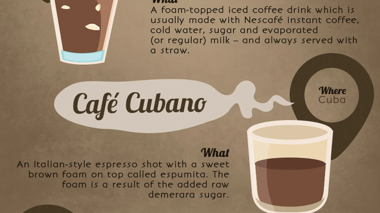 Close up on a plate of mashed potatoes, topped with baked pork chops with cream of mushroom soup, and a side of green beans.