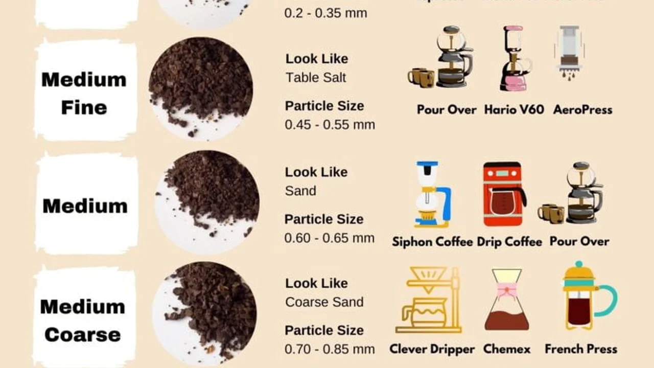 Close up on a plate of mashed potatoes, topped with baked pork chops with cream of mushroom soup, and a side of green beans.